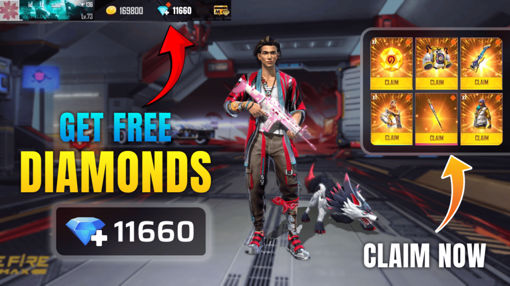 Free Fire Redeem Today